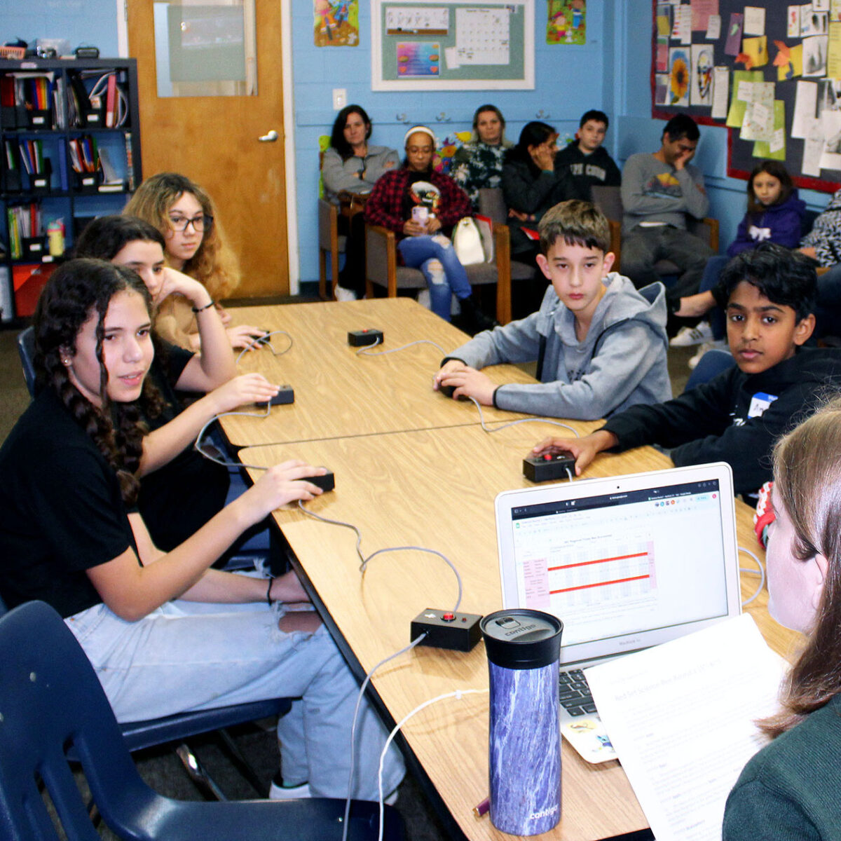 Quiz Bowl Competitors